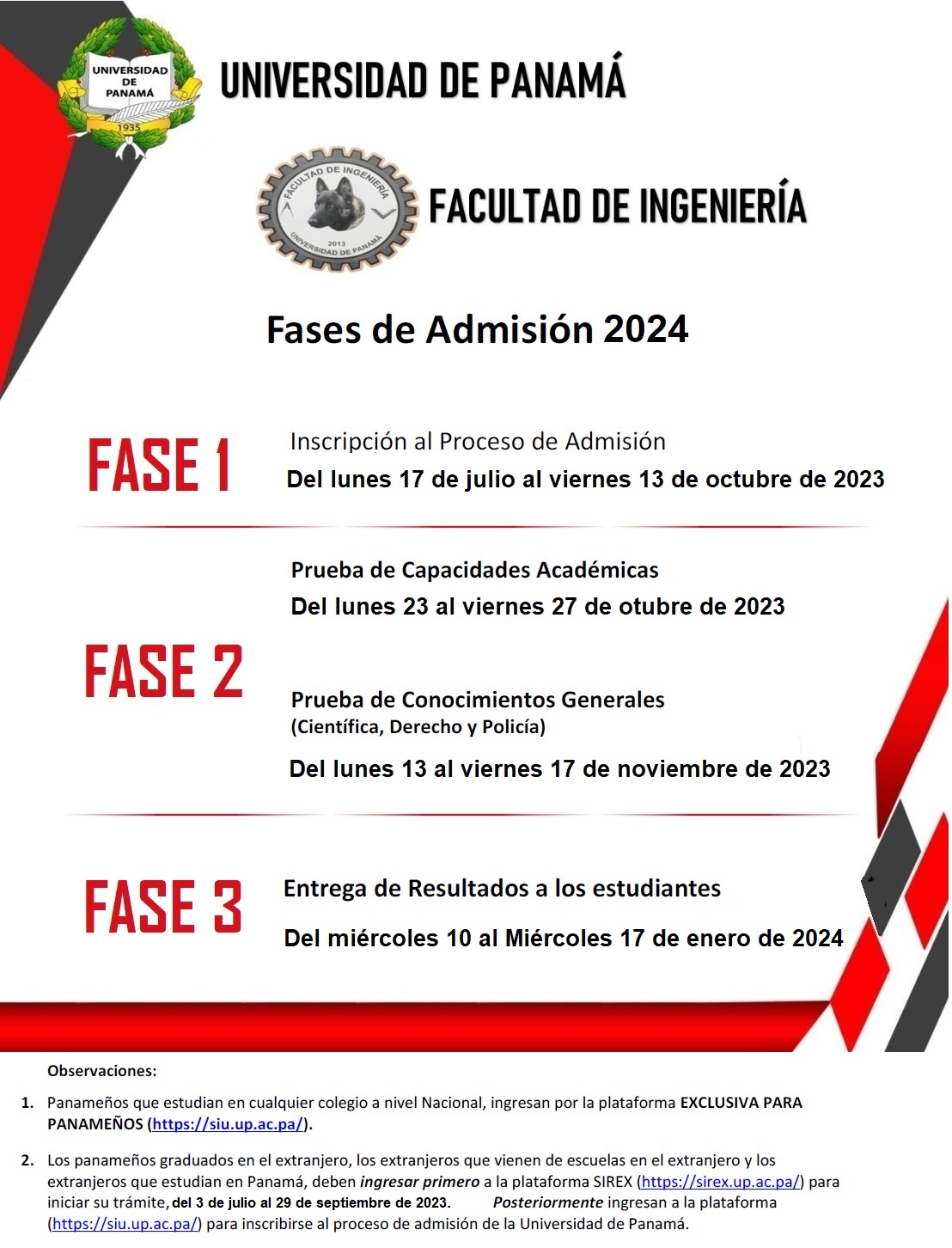 FASES_ADMISION_2024