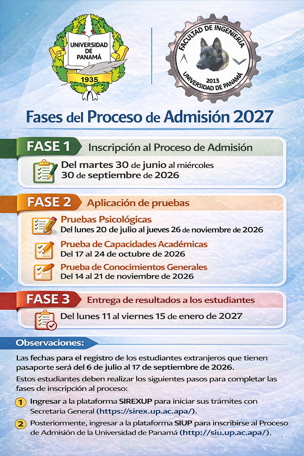 Calendario de las fases del proceso de admisión